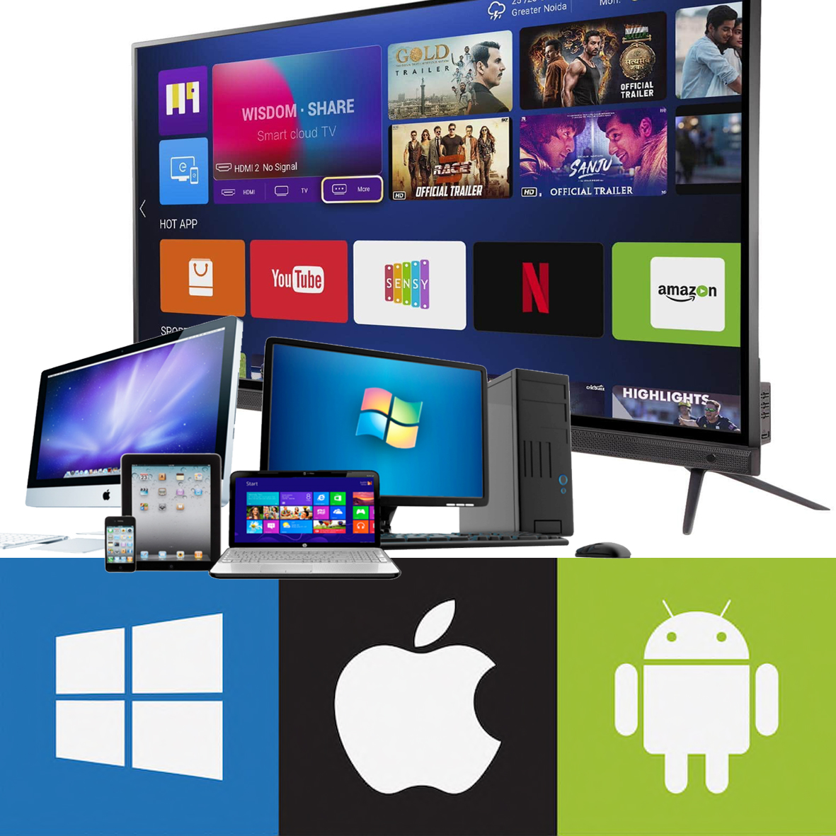 Devices Devices